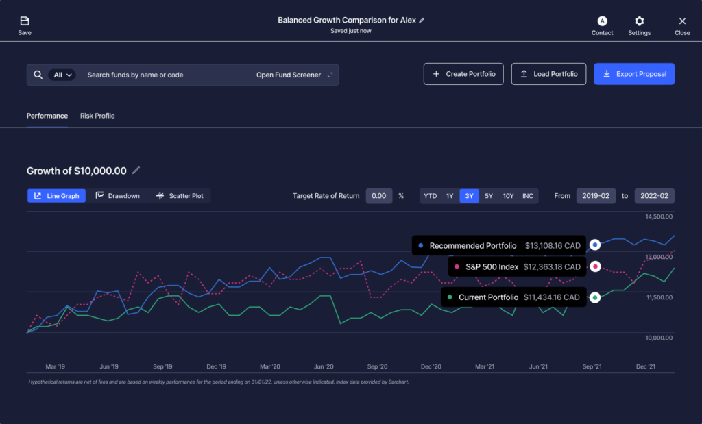 Capintel Mackenzie Investments to Battle-Test Link, the Latest Fintech Offering ...