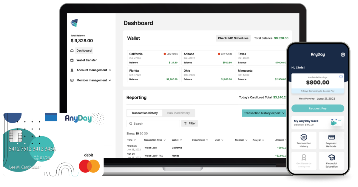 XTM Partners with KOHO to Offer Expanded Financial Services for AnyDay ...